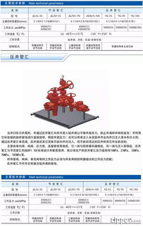 中國國際石油石化技術(shù)裝備展覽會(huì) 振威展覽策劃與企業(yè)管理探析